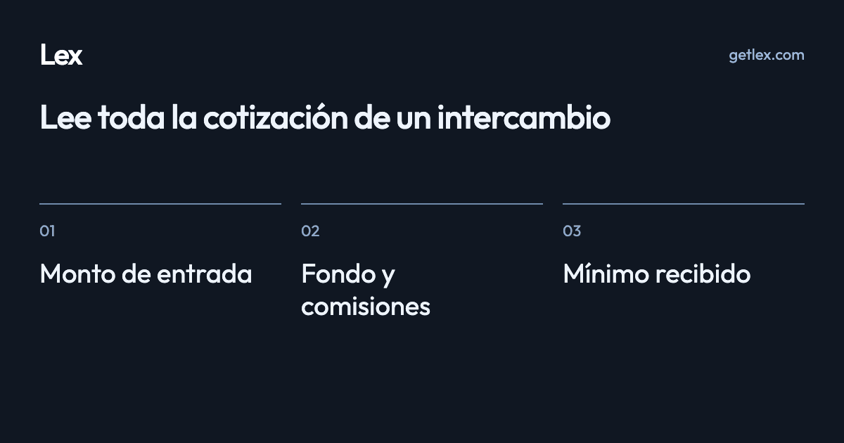 Lee toda la cotización de un intercambio: Monto de entrada · Fondo y comisiones · Mínimo recibido
