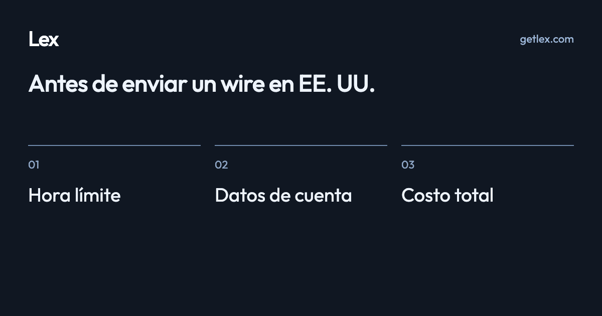 Antes de enviar un wire en EE. UU.: Hora límite · Datos de cuenta · Costo total