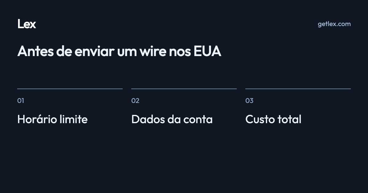 Antes de enviar um wire nos EUA: Horário limite · Dados da conta · Custo total